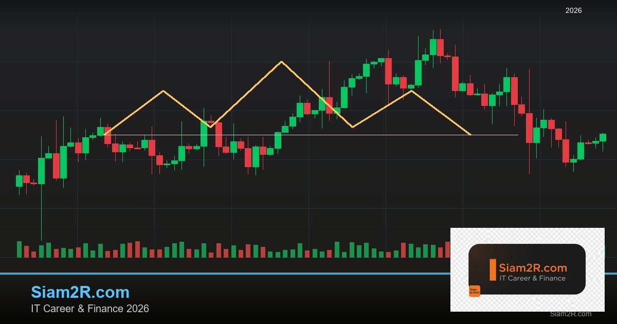 Forex Bollinger Bands แถบโบลินเจอร์ เทรดยังไง 2569