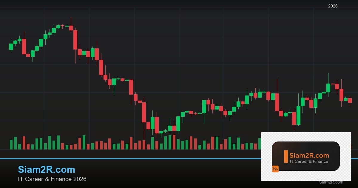 Forex Supply Zone โซนอุปทานเทรด 2569