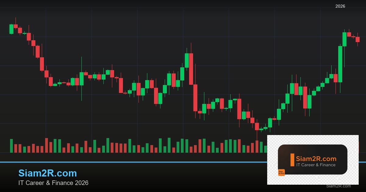 Forex Break of Structure BOS สัญญาณเทรด 2569