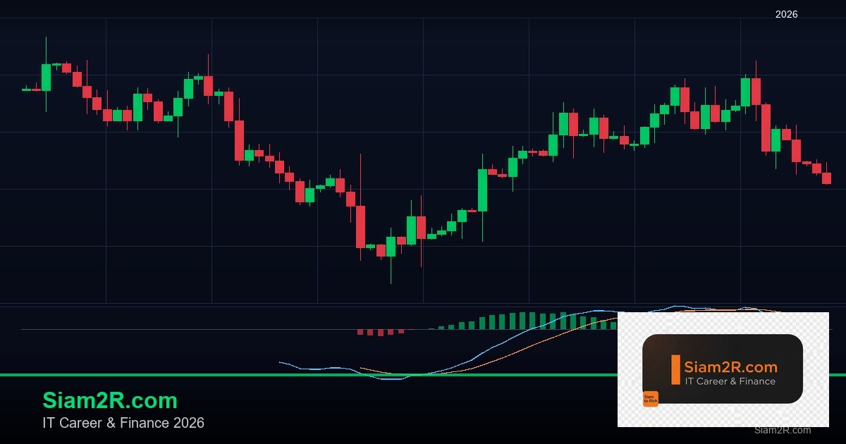 Forex Mean Reversion กลับสู่ค่าเฉลี่ย 2569