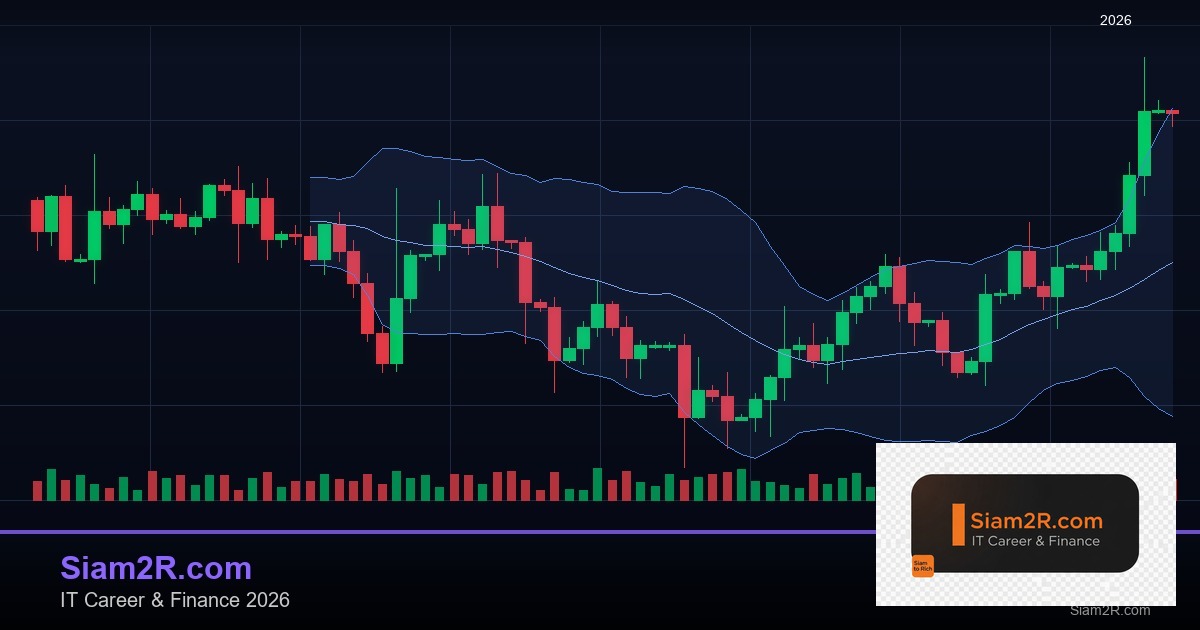 เทรด Forex บนมือถือ 2026: แอปไหนดี ตั้งค่าอย่างไรให้เทรดได้ทุกที่