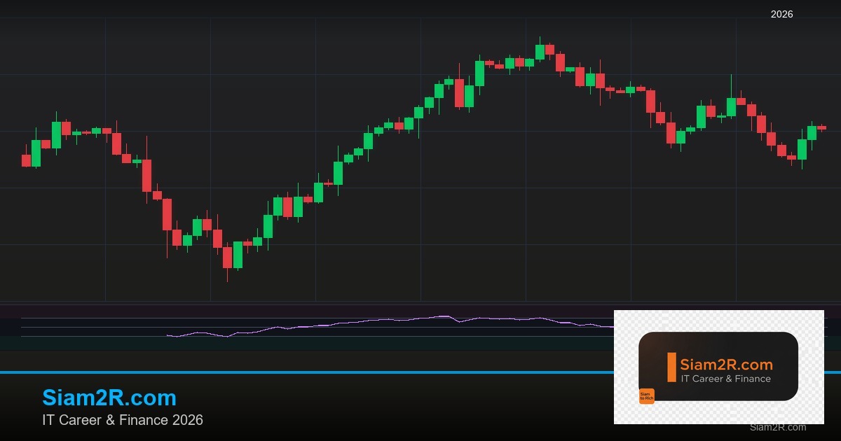 หุ้นมือใหม่ เริ่มลงทุนหุ้นไทยอย่างปลอดภัย รอบ 7