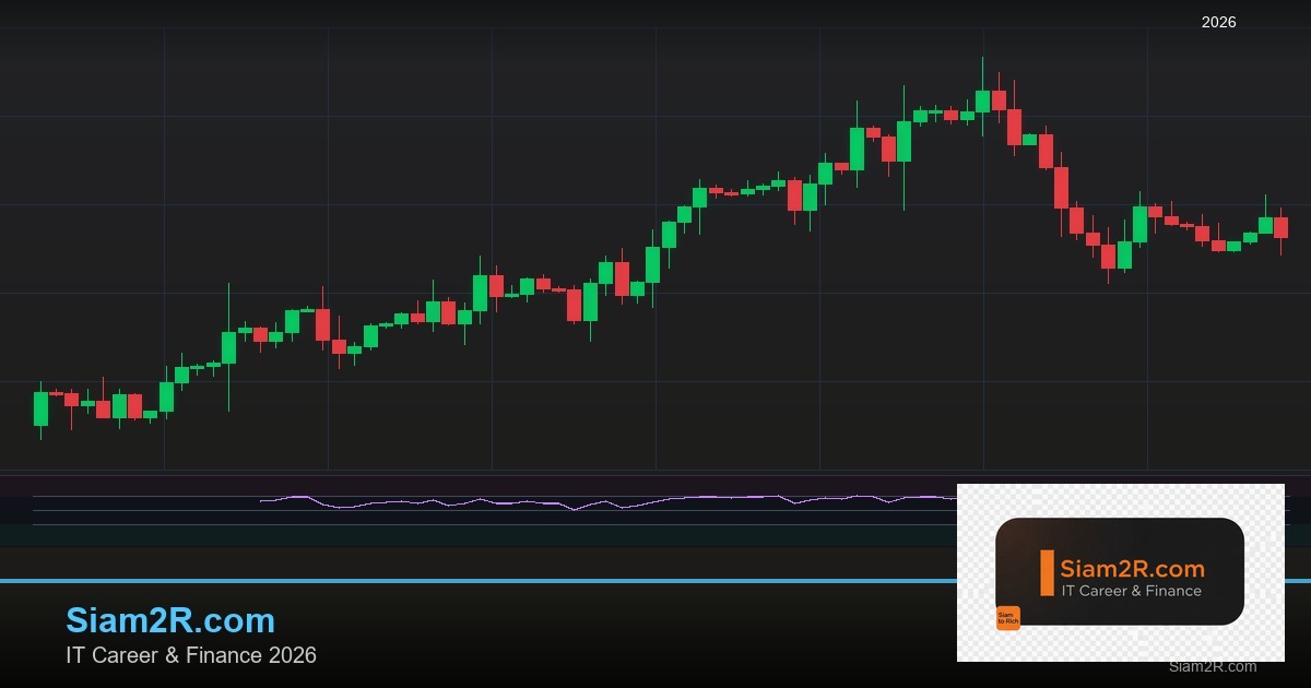พันธบัตรรัฐบาลไทย วิเคราะห์โอกาสการลงทุน รอบ 148