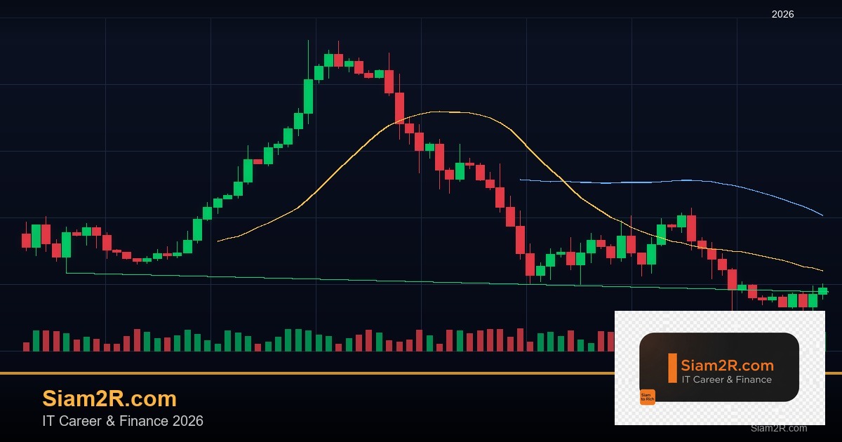 เปิดบัญชี Forex ครั้งแรก: ขั้นตอนสมัครและยืนยันตัวตนอย่างละเอียด