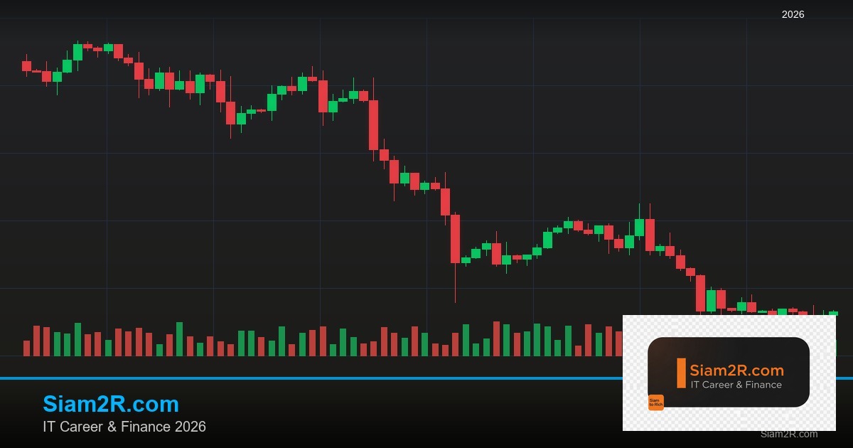 Fair Value Gap (FVG): วิธีหาช่องว่างราคาที่สถาบันสร้างใน Forex