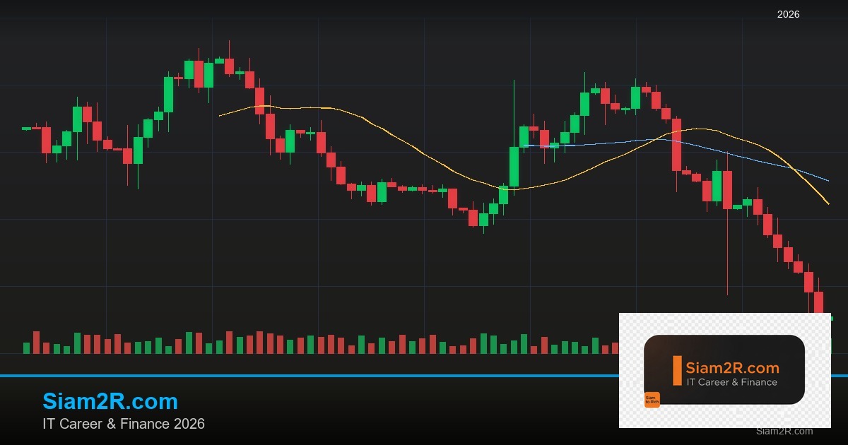 Forex ทอง น้ำมัน: ความสัมพันธ์ระหว่างตลาดที่เทรดเดอร์ต้องรู้