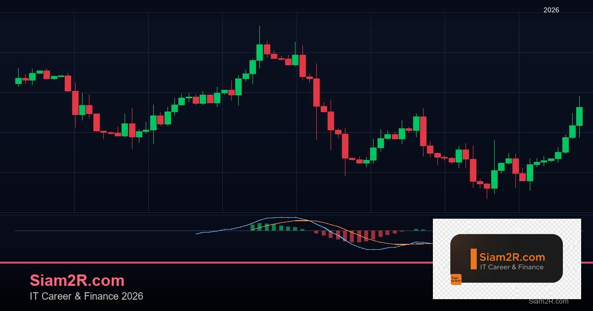 Grid Trading Forex ดีหรือร้าย วิเคราะห์ครบ 2569