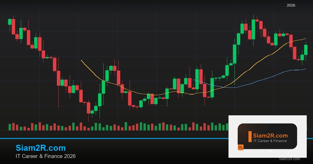 Candlestick Patterns: 15 แท่งเทียนที่เทรดเดอร์ต้องรู้