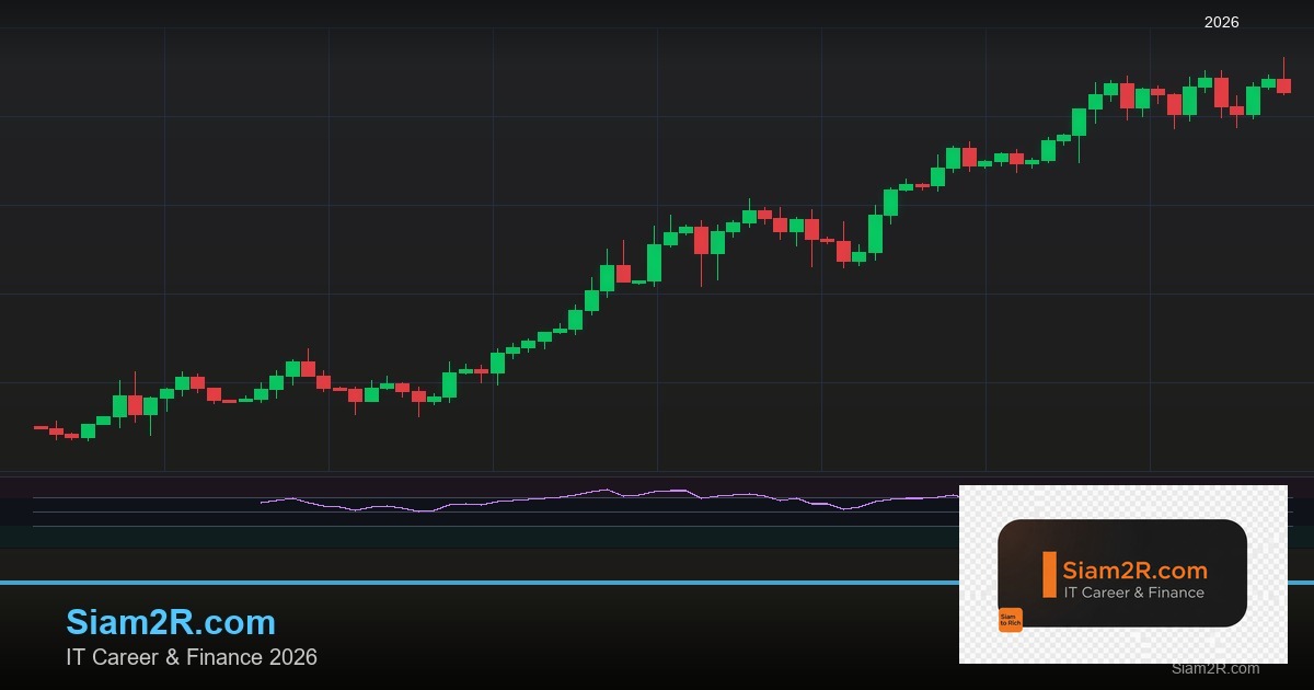DevOps Career Path เงินเดือนและทักษะ รอบ 180