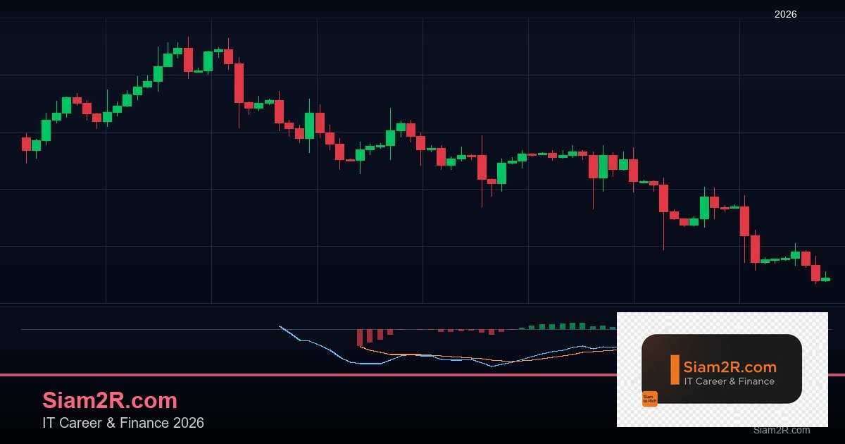 วิเคราะห์ EUR/AUD: คู่เงินยูโร-ออสเตรเลียสำหรับเทรดเดอร์