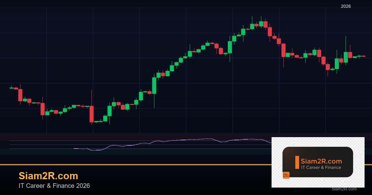 DeFi Lending: ปล่อยกู้ Crypto รับดอกเบี้ยบน Aave และ Compound