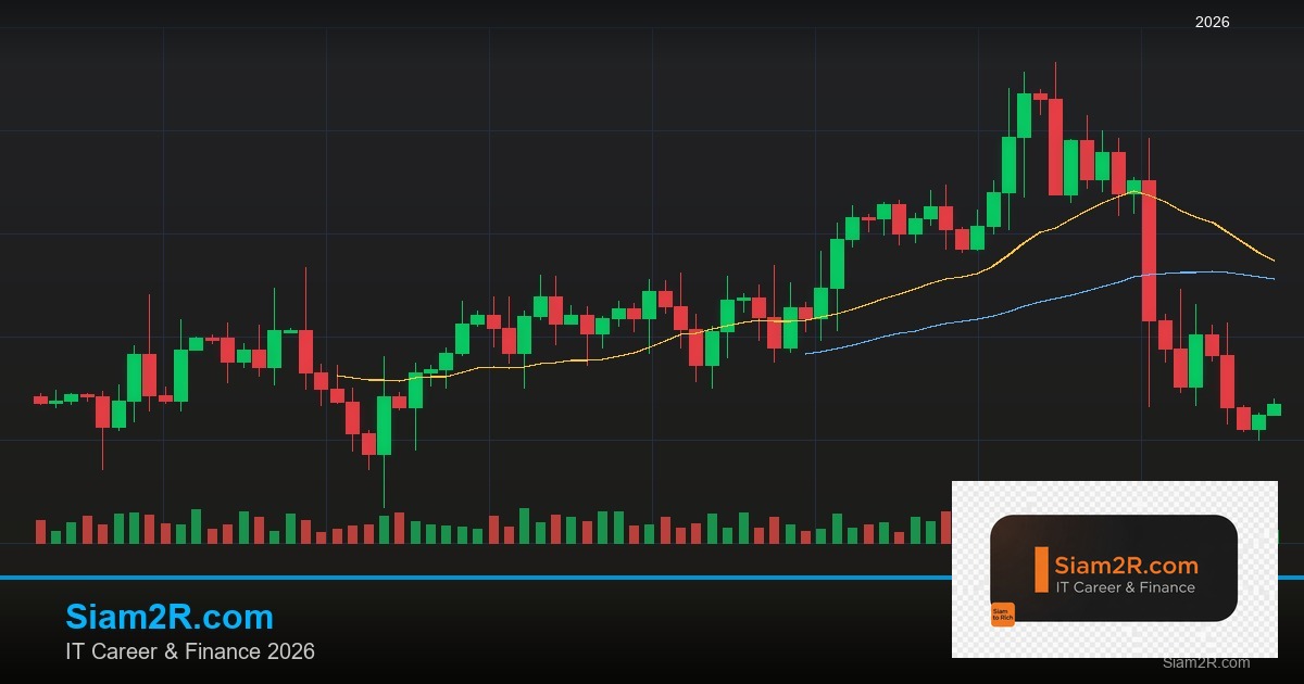 Pip คืออะไร: วิธีคำนวณกำไร-ขาดทุนจาก Pip อย่างถูกต้อง