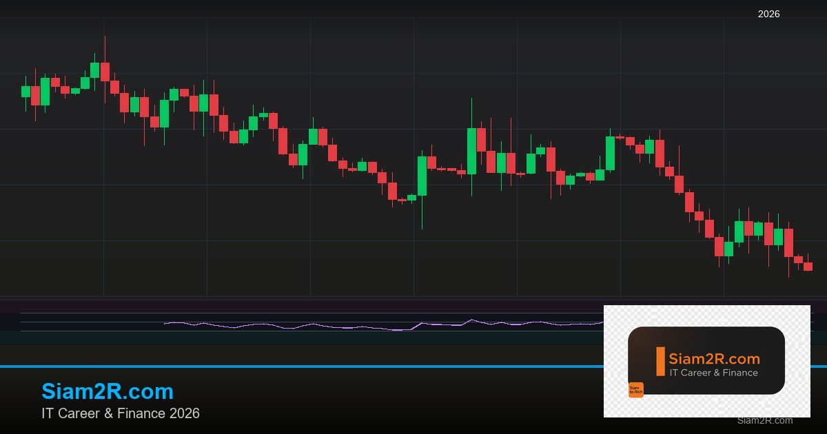 Investment 2026: เจาะลึกโอกาสและความท้าทาย พร้อมเคล็ดลับจากผู้มีประสบการณ์จริง