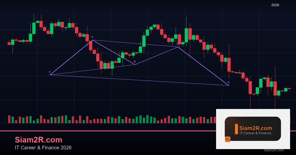 Forex ECN Account บัญชีอีซีเอ็น 2569