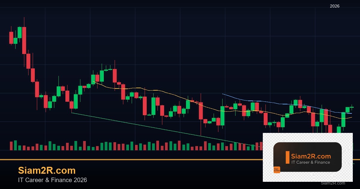 Slippage คืออะไร เกิดจากอะไร ป้องกันยังไง Forex