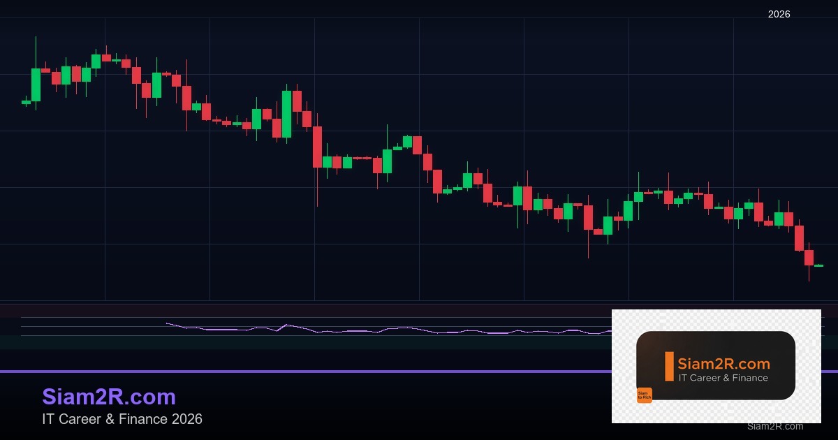 พันธบัตรรัฐบาลไทย วิเคราะห์โอกาสการลงทุน รอบ 234