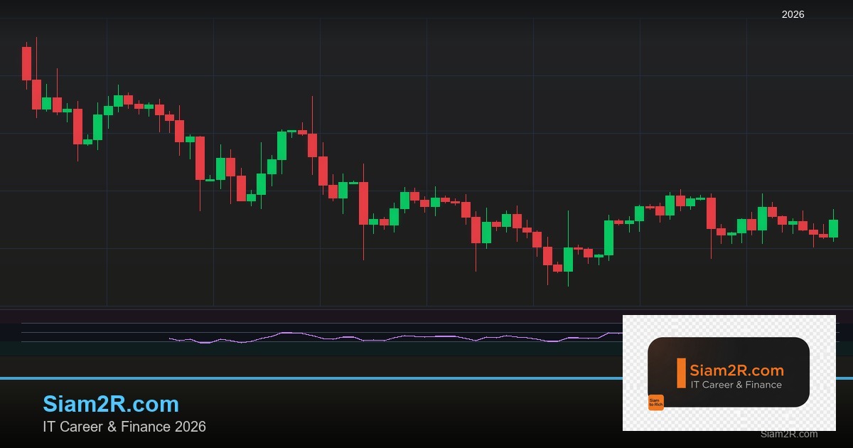 Cybersecurity Career คนไทย สิ่งที่ต้องรู้