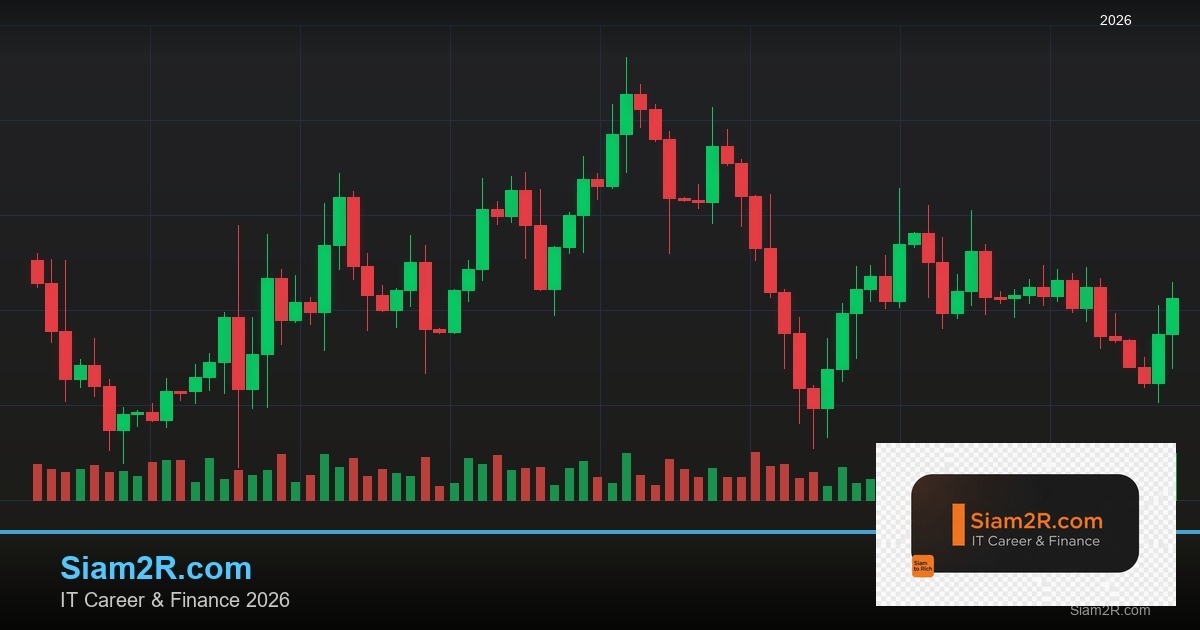 Point and Figure Charts: วิธีสร้าง P&F Chart และหา Price Targets
