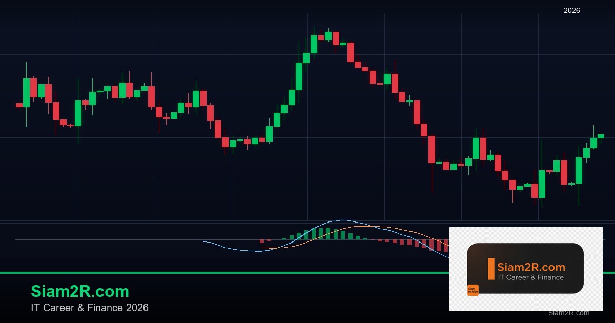 Forex Morning Star แท่งเทียนดาวรุ่งเทรด 2569