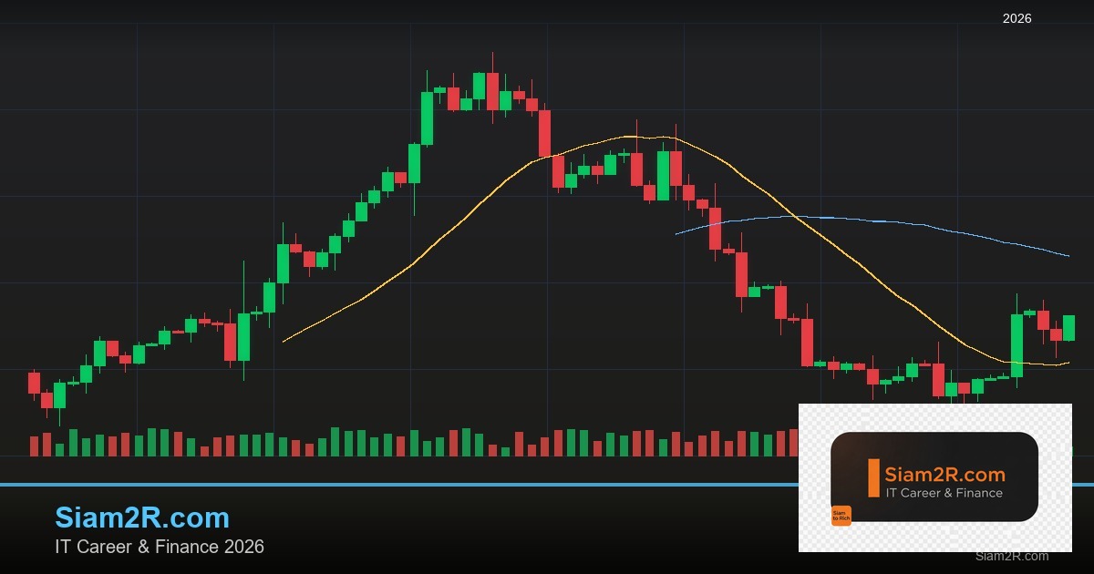 พันธบัตรรัฐบาลไทย วิเคราะห์โอกาสการลงทุน รอบ 253