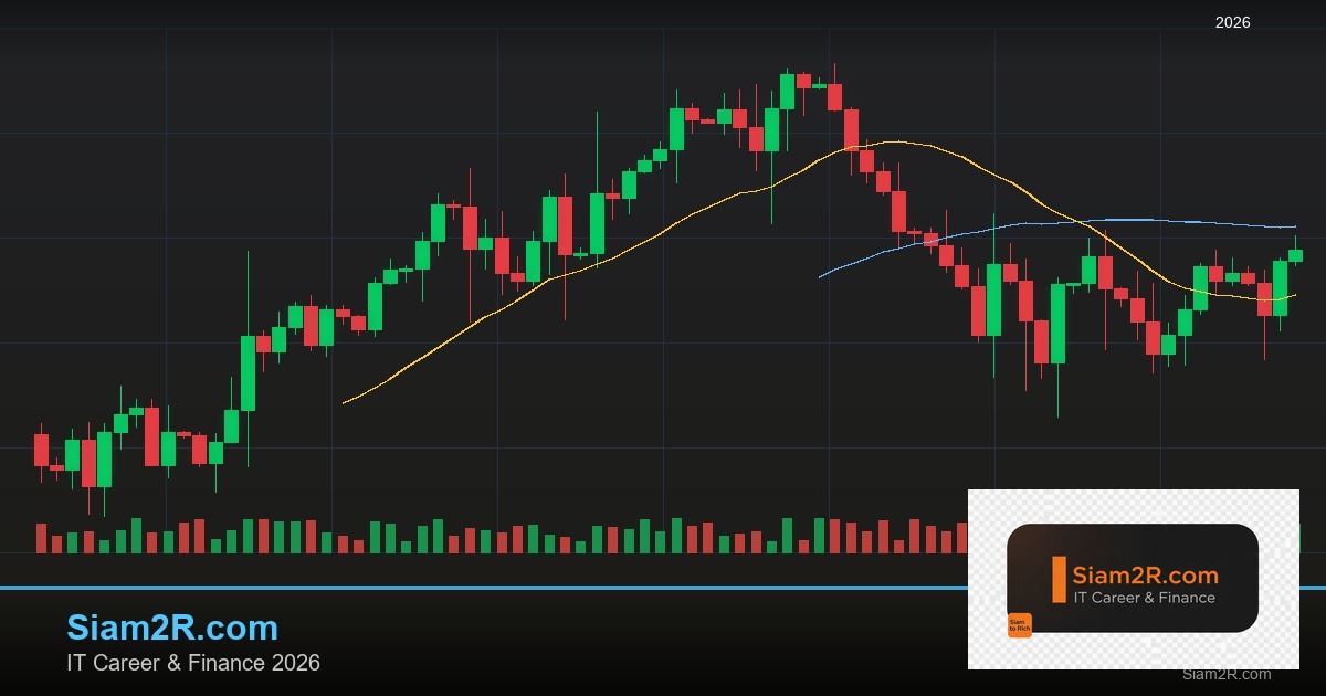Margin Call คืออะไร วิธีป้องกันไม่ให้ล้างพอร์ต