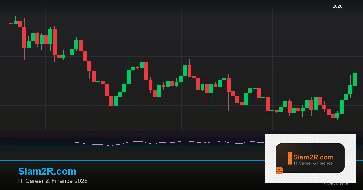 สินเชื่อส่วนบุคคล vs บัตรเครดิต: เปรียบเทียบดอกเบี้ย 2026