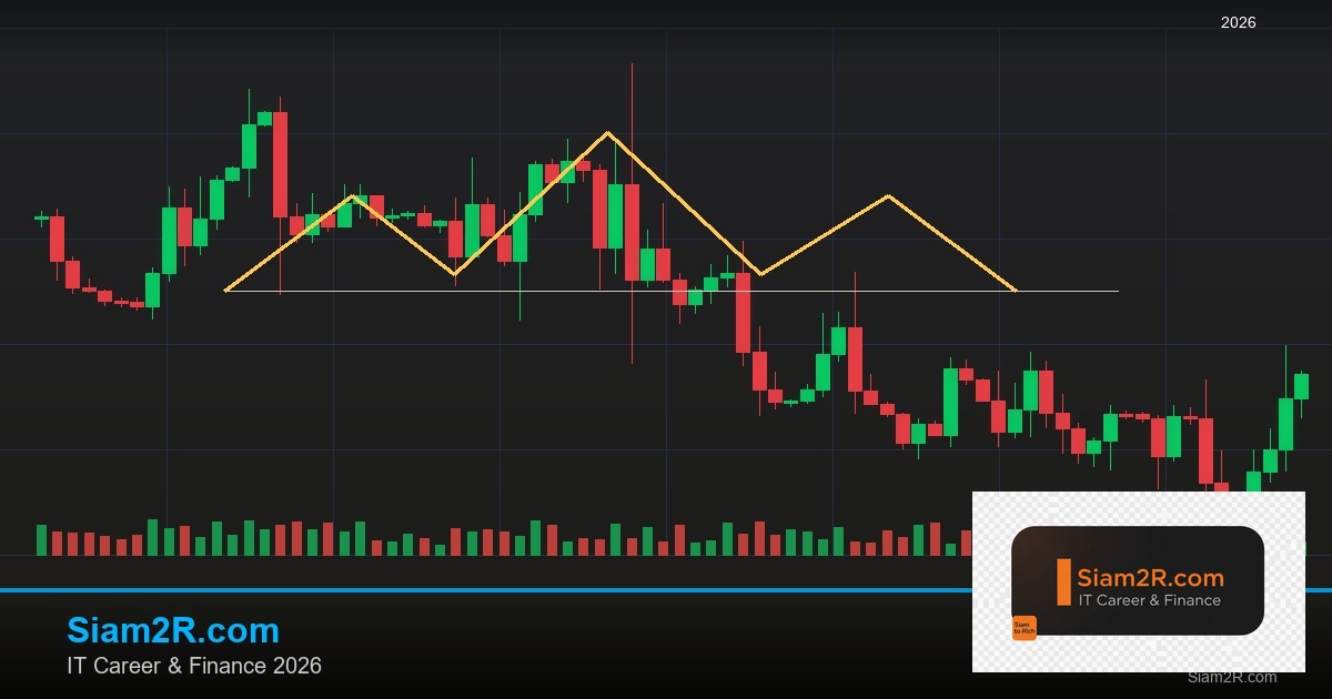 Requote คืออะไร ทำไมถึงเกิด วิธีแก้ไขสำหรับเทรดเดอร์ 2569