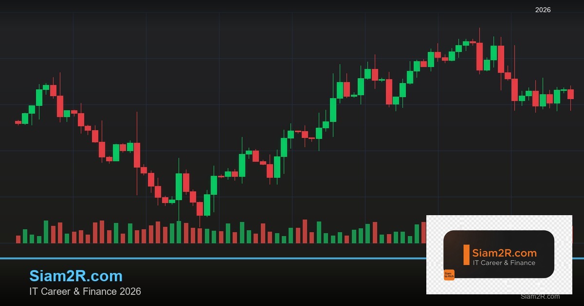 Forex Hidden Divergence ไดเวอร์เจนซ์ซ่อน 2569