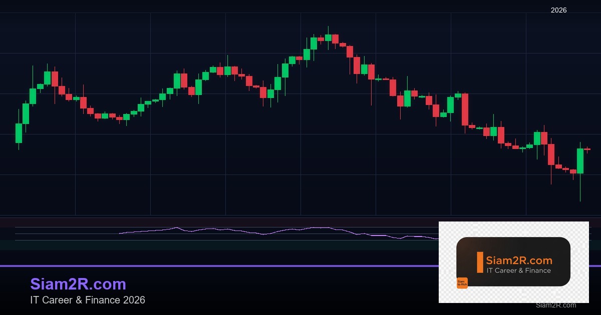 เคล็ดลับการลงทุนที่ดีที่สุด: คู่มือฉบับสมบูรณ์จากที่ปรึกษาการเงิน