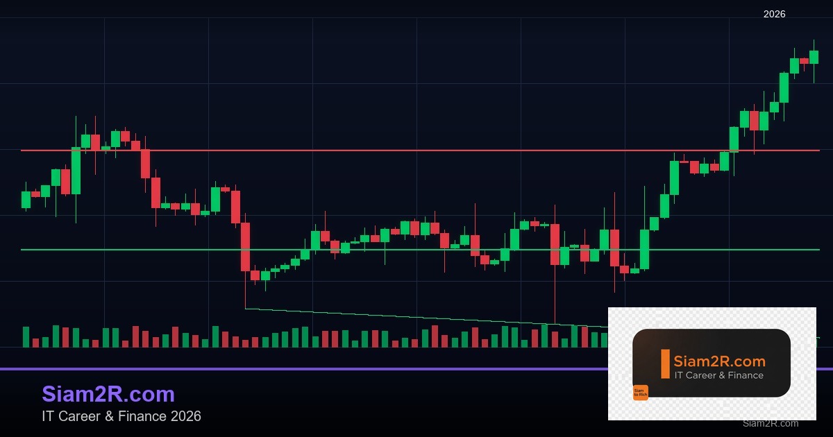 Forex Regulation ใบอนุญาต FCA CySEC ASIC สำคัญยังไง