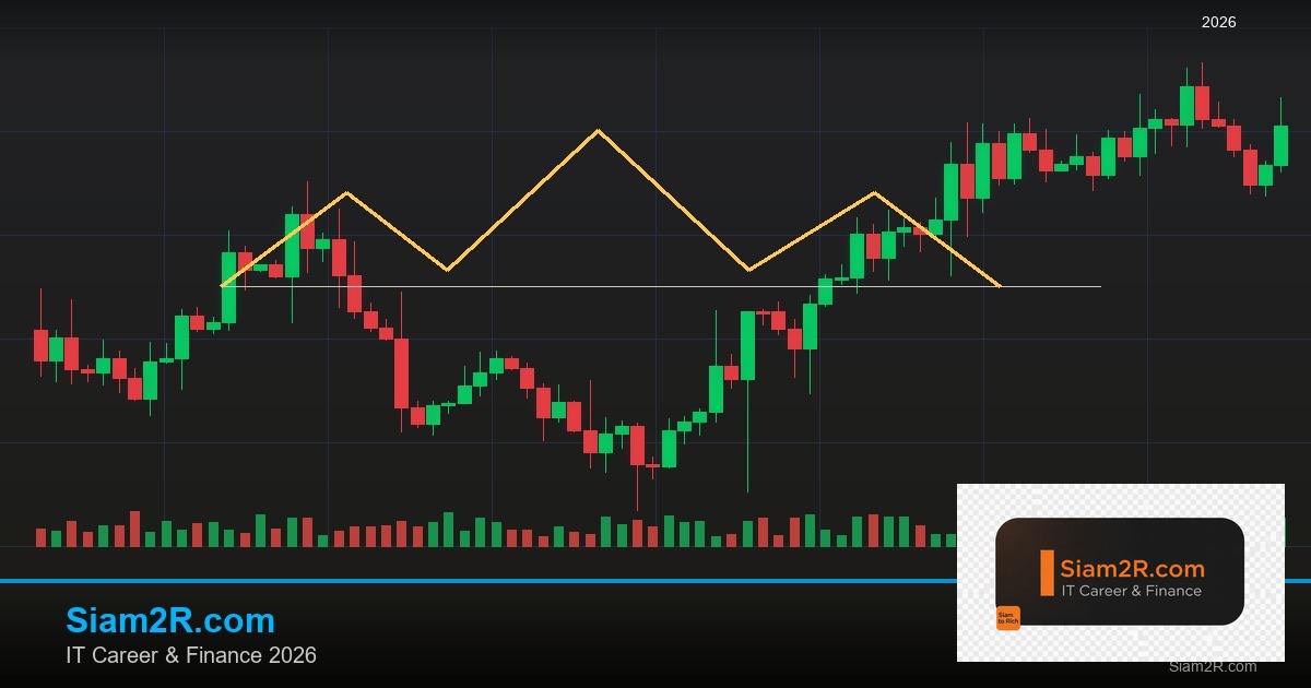 Forex Revenge Trading เทรดแก้แค้นป้องกัน 2569