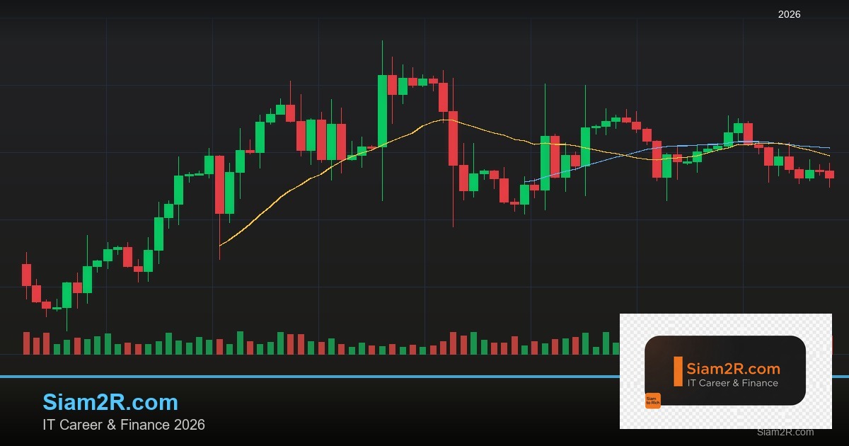 Forex Patience ความอดทนรอจังหวะ เทรดยังไง 2569