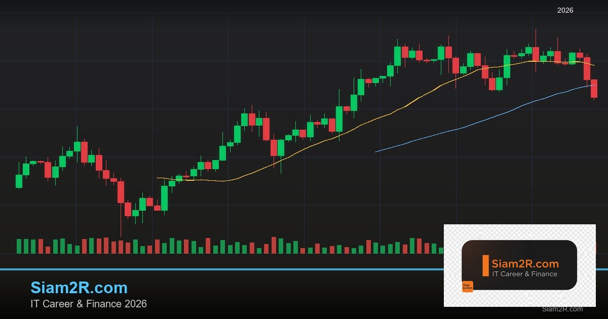 Forex EA Expert Advisor บอทเทรดอัตโนมัติ 2569