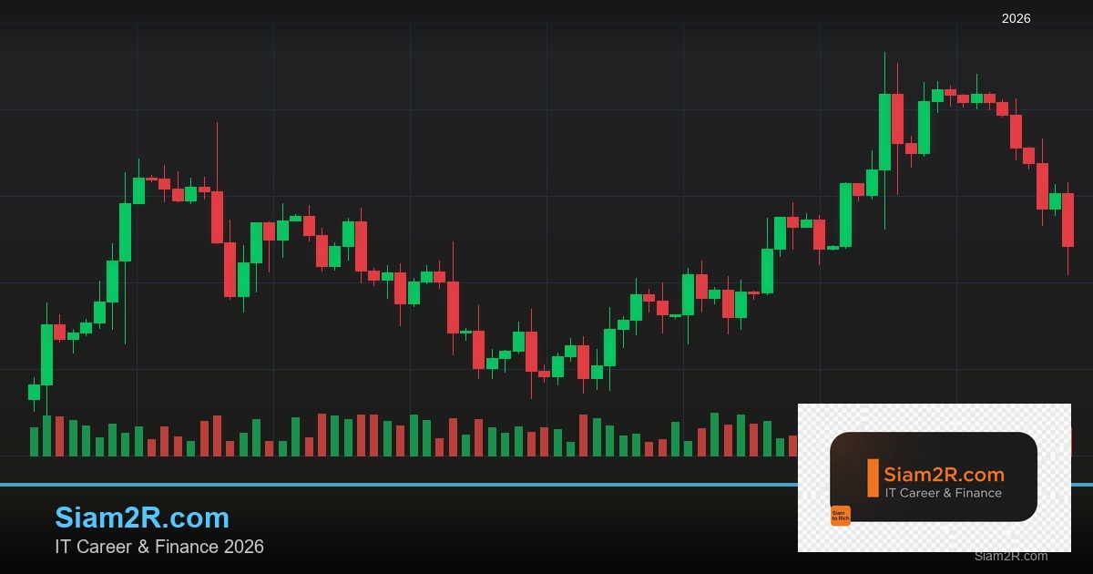 กองทุน SSF ThaiESG RMF 2568: เปรียบเทียบสิทธิลดหย่อนภาษีและกลยุทธ์ลงทุน