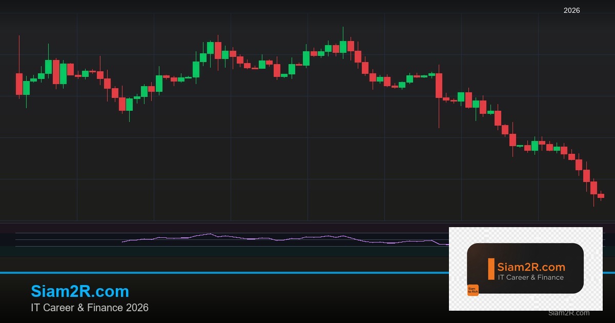 พันธบัตรรัฐบาลไทย วิเคราะห์โอกาสการลงทุน รอบ 190