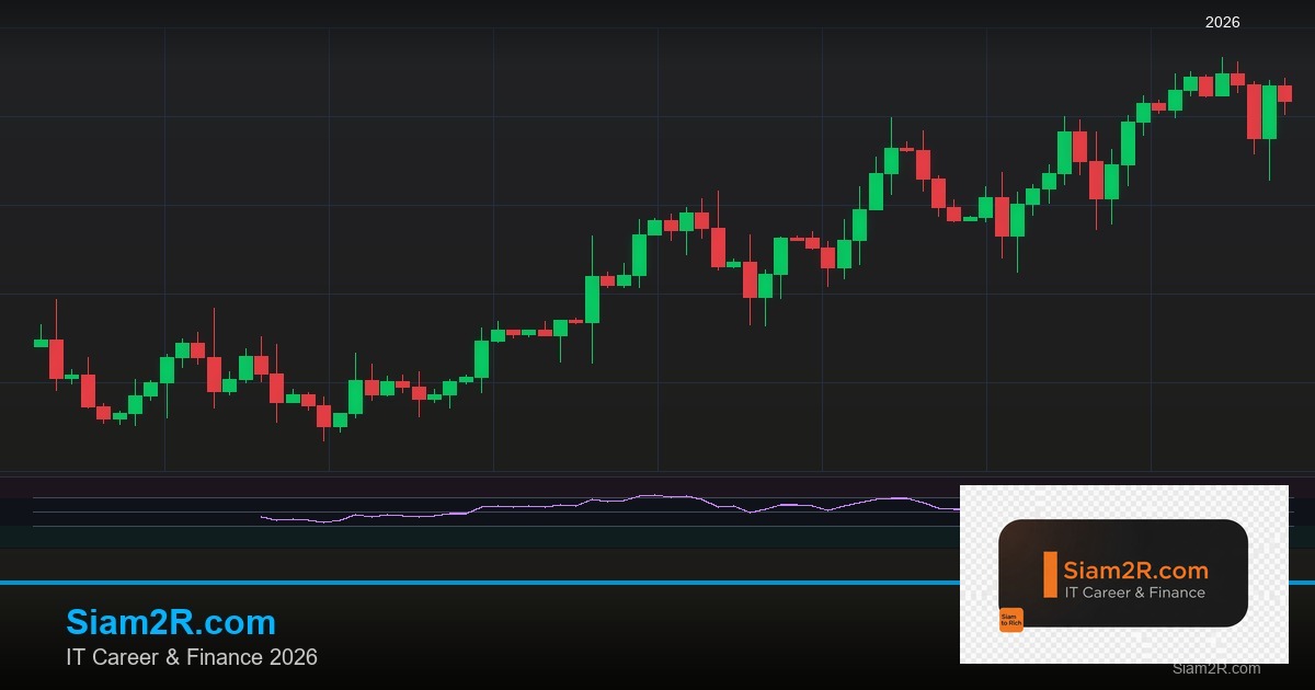 หุ้นมือใหม่ เริ่มลงทุนหุ้นไทยอย่างปลอดภัย รอบ 184