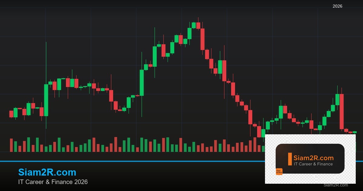 Forex Fair Value Gap FVG ช่องว่างราคา เทรดยังไง 2569