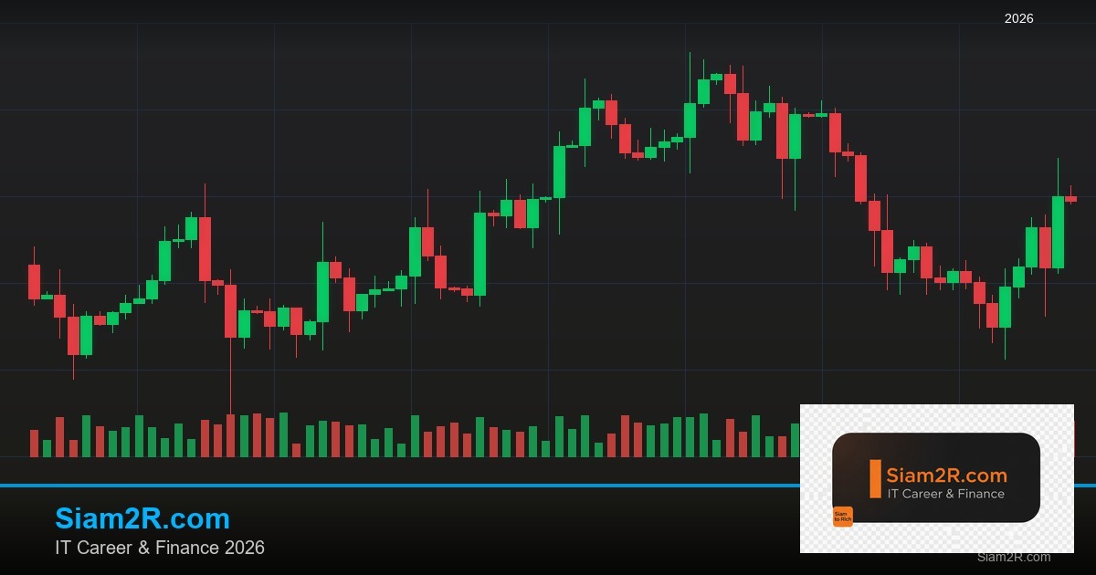 Forex Accumulation Distribution สะสมแจกจ่าย 2569