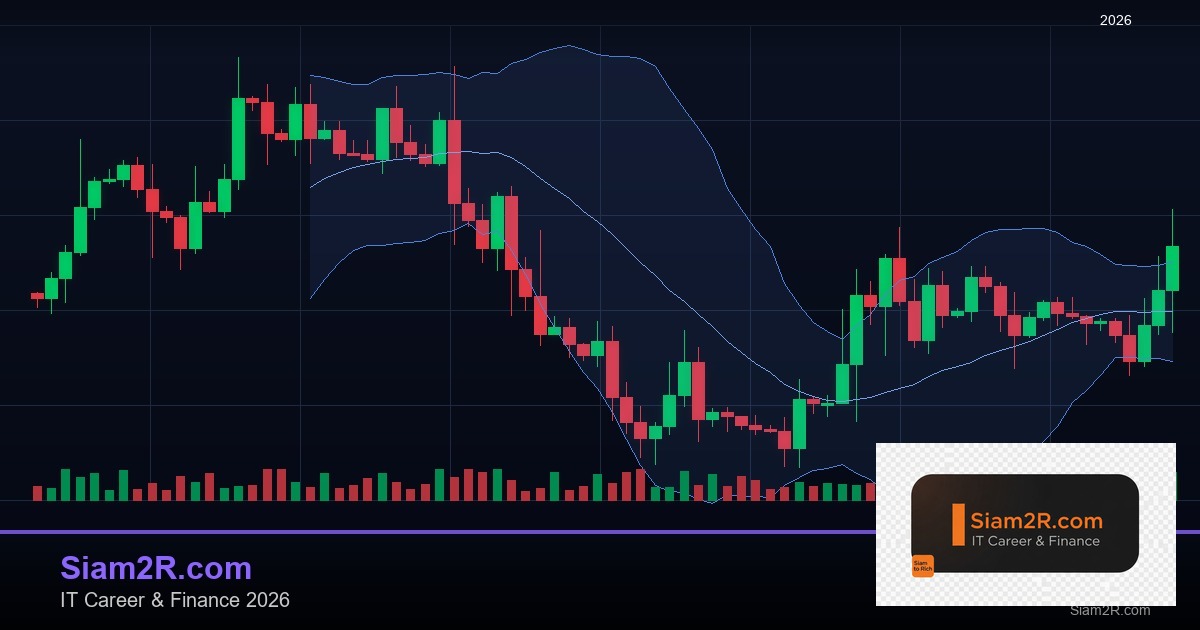 Stop Loss คืออะไร วิธีตั้ง SL ไม่โดนกวาด Forex