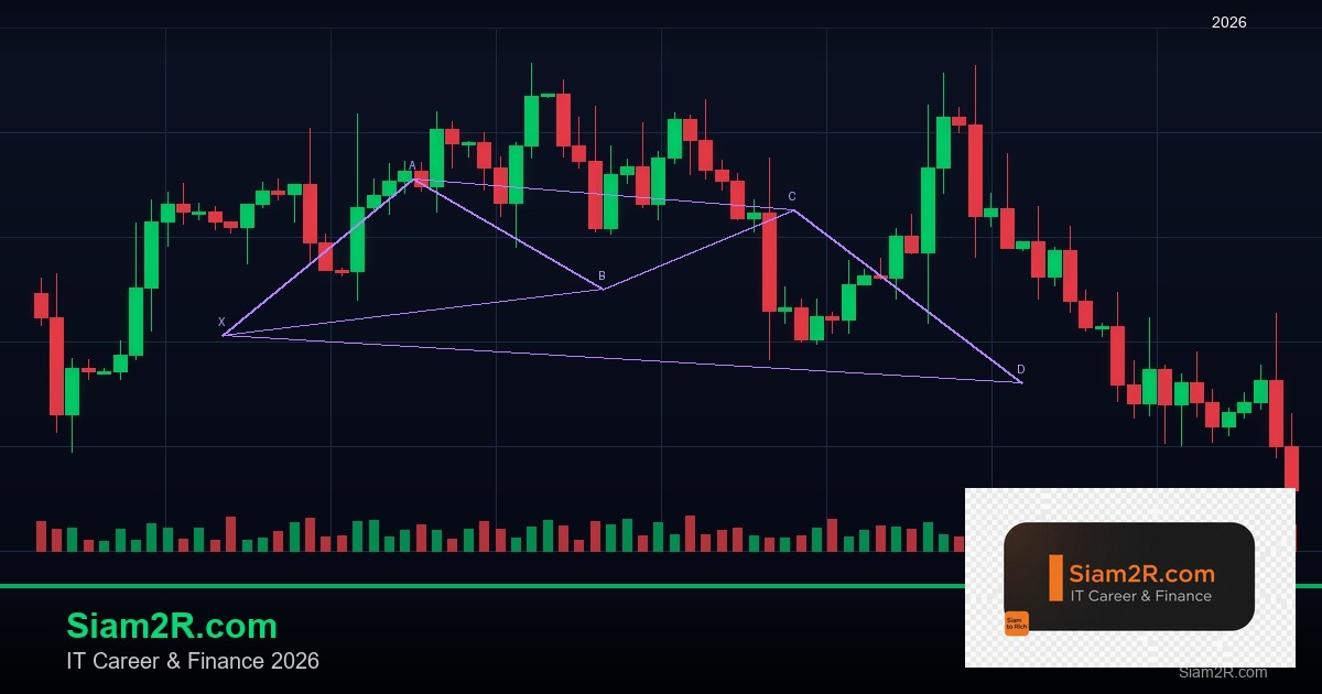 พันธบัตรรัฐบาลไทย วิเคราะห์โอกาสการลงทุน รอบ 44