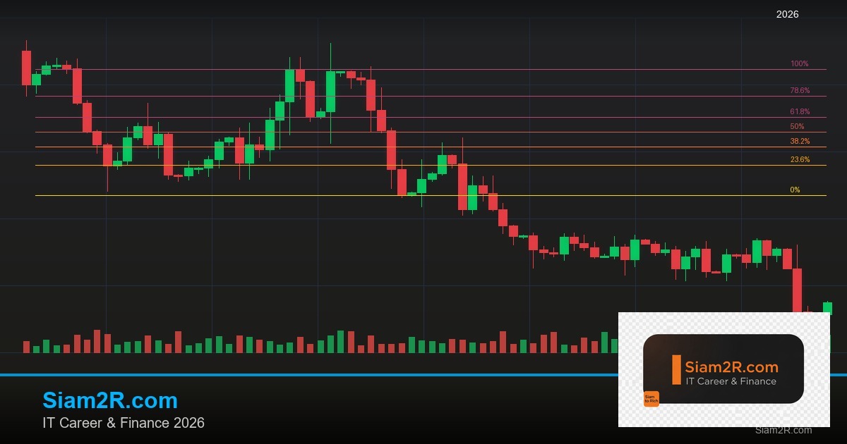 พันธบัตรรัฐบาลไทย วิเคราะห์โอกาสการลงทุน รอบ 93