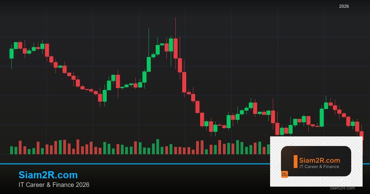 Copy Trading คืออะไร: วิธีก๊อปปี้เทรดสำหรับมือใหม่ 2026