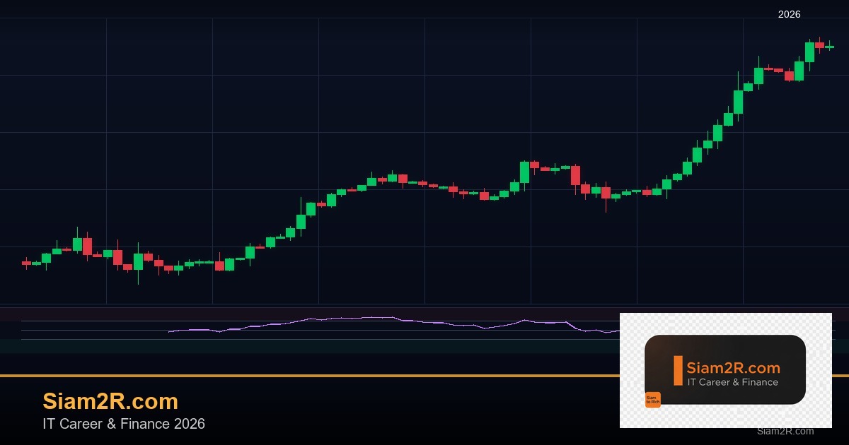 Lot Size Calculator วิธีคำนวณ Position Size อย่างแม่นยำ
