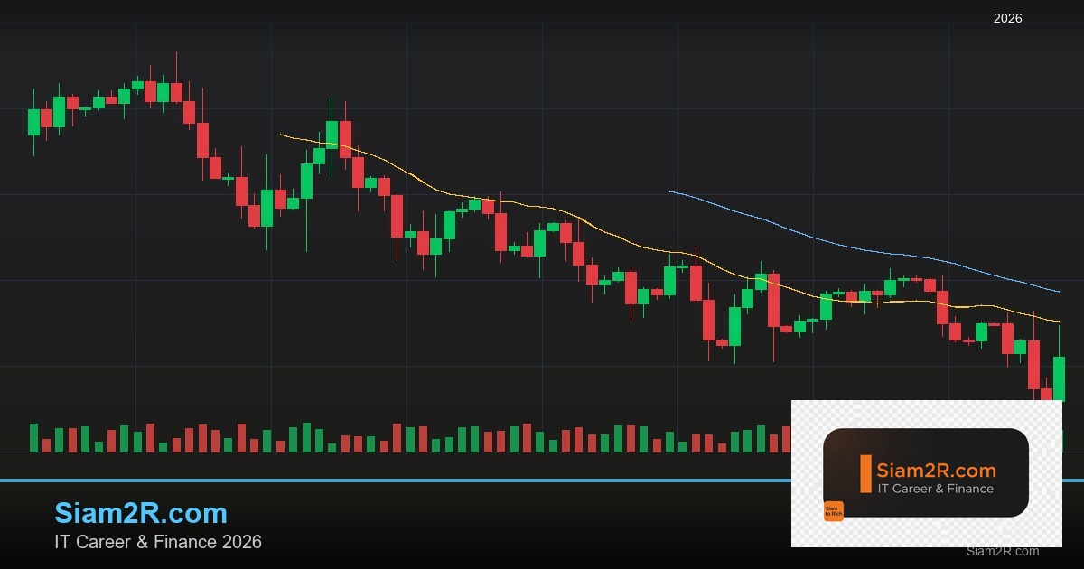 พันธบัตรรัฐบาลไทย วิเคราะห์โอกาสการลงทุน รอบ 145