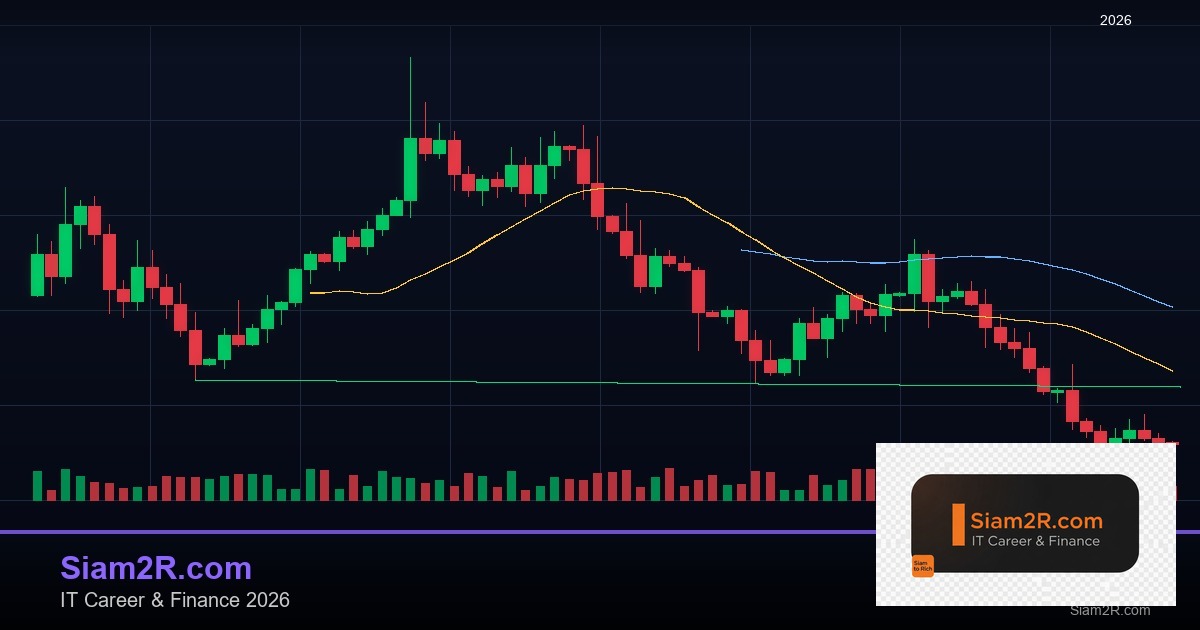 กองทุนฉุกเฉินต้องมีเท่าไหร่ เก็บไว้ที่ไหน