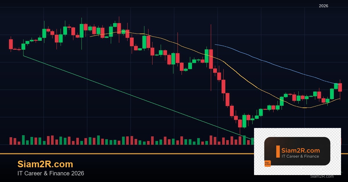London Breakout Strategy: เทคนิคเทรดช่วงตลาดลอนดอนเปิด