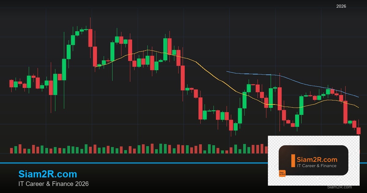 Breakout Trading Forex: เทคนิคเทรดเมื่อราคาทะลุแนวรับแนวต้าน