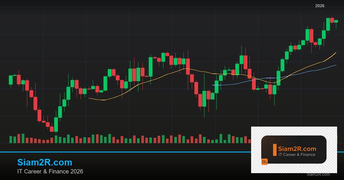 Forex Monte Carlo Simulation จำลองเสี่ยง 2569