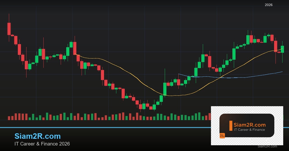 ETF ต่างประเทศ 2568: S&P 500, Nasdaq, Global ETF ผ่านโบรกไทย