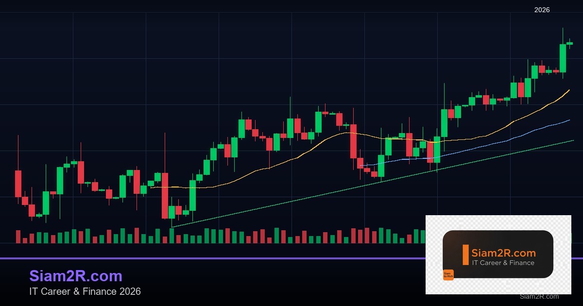 DevOps Career Path เงินเดือนและทักษะ รอบ 292